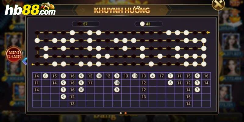 Cách soi cầu tài xỉu: Chiến lược giúp bạn thắng lớn! 4 Các công cụ sử dụng hỗ trợ áp dụng cách soi cầu tài xỉu