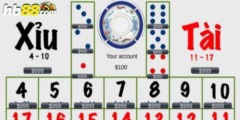 Cách tính tài xỉu: Hướng dẫn đơn giản và dễ hiểu! 2 Cách tính tài xỉu về điểm