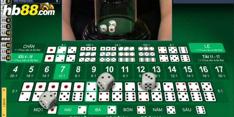 Tài xỉu là gì? Giải thích khái niệm và cách chơi cơ bản! 4 Tài xỉu là gì