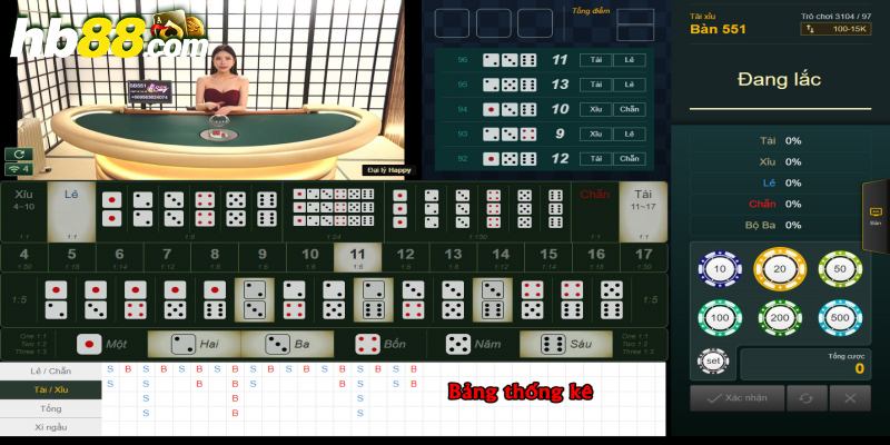 Tài xỉu là gì? Giải thích khái niệm và cách chơi cơ bản! 3 Tài xỉu là gì